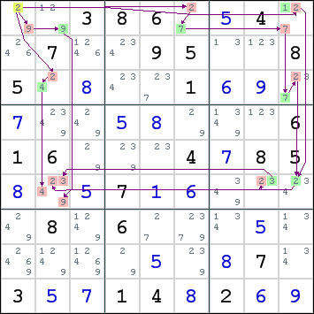 2:51 expert no cheating. : r/sudoku