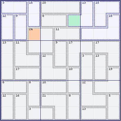 The Rule of 45 of Killer Sudoku (innies and outies)