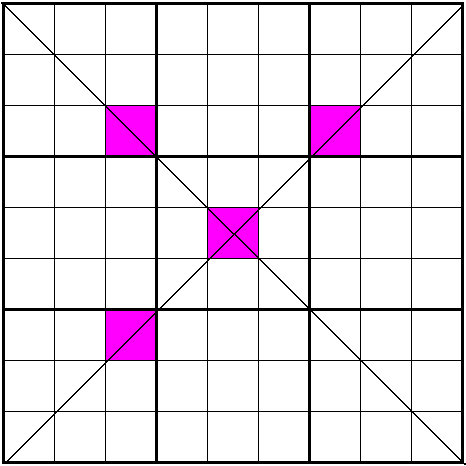image:Weak_link_square4.GIF